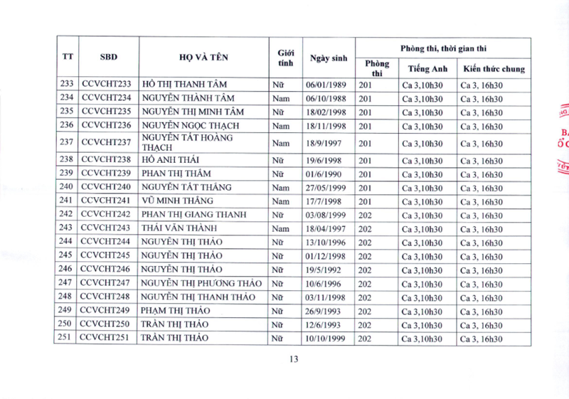 HDTD.DSchung13