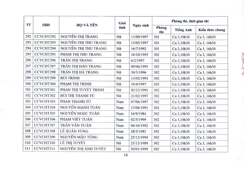 HDTD.DSchung16