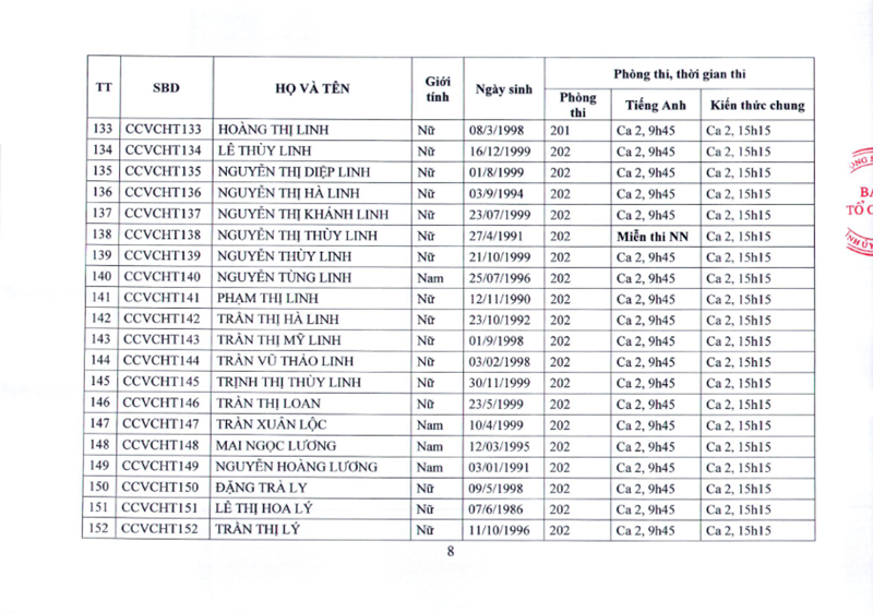 HDTD.DSchung8