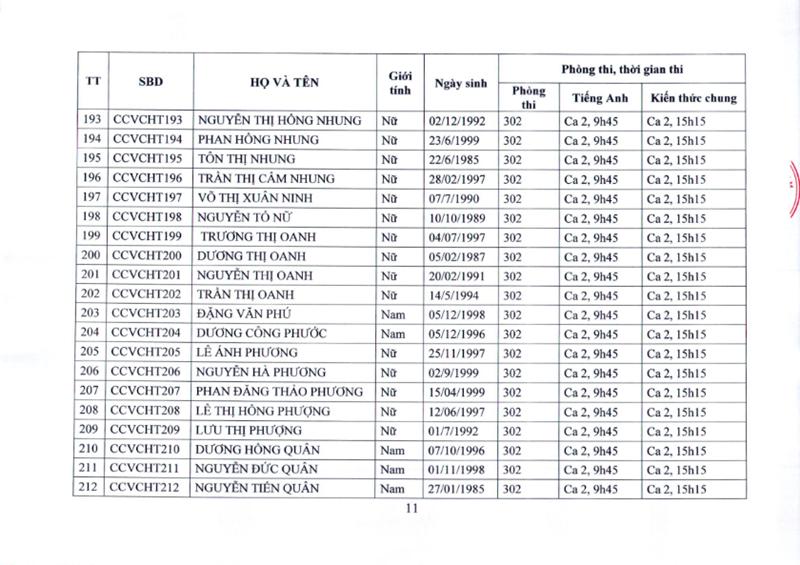 HDTD.DSchung11