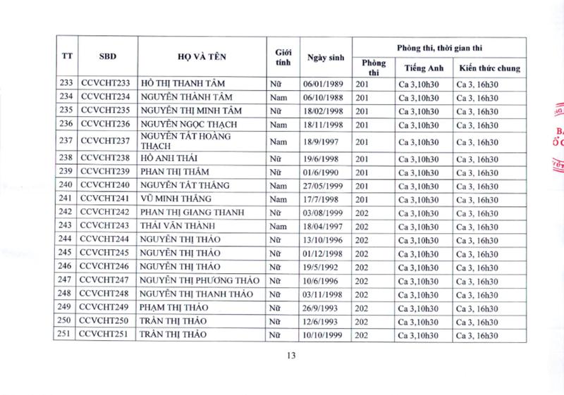 HDTD.DSchung13