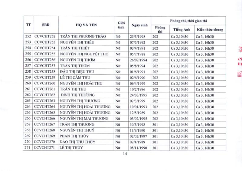 HDTD.DSchung14