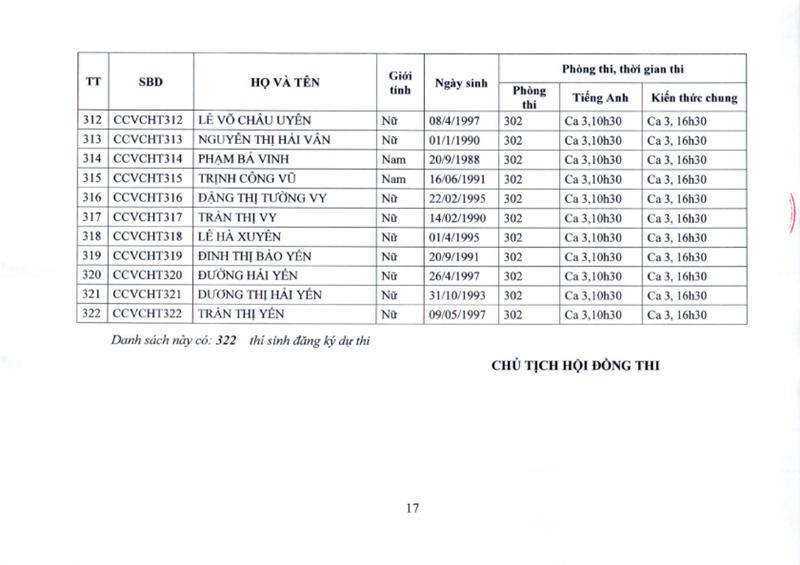 HDTD.DSchung17