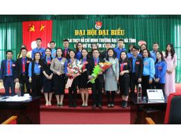 Đại hội Đoàn TNCS Hồ Chí Minh Trường Đại học Hà Tĩnh nhiệm kỳ 2020-2022